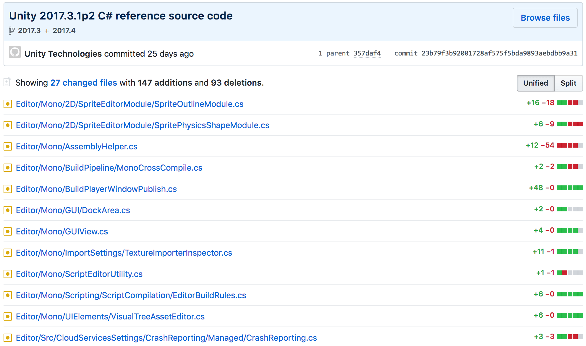 Unity ปล่อย Source code ของตัวเองลง GitHub ให้นักพัฒนาเข้าไปดูได้ฟรีแล้ว